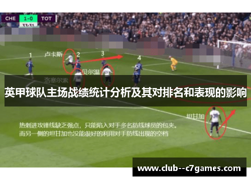 英甲球队主场战绩统计分析及其对排名和表现的影响 英甲球队主场战绩统计分析及其对排名和表现的影响