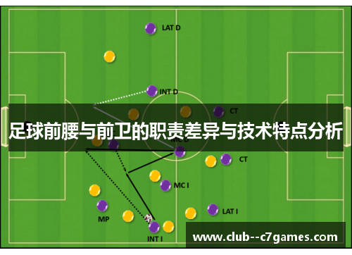 足球前腰与前卫的职责差异与技术特点分析