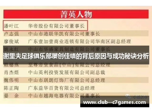 谢里夫足球俱乐部屡创佳绩的背后原因与成功秘诀分析 谢里夫足球俱乐部屡创佳绩的背后原因与成功秘诀分析