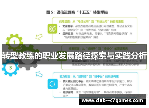 转型教练的职业发展路径探索与实践分析 转型教练的职业发展路径探索与实践分析