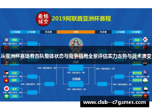 从亚洲杯赛场看各队整体状态与竞争格局全景评估实力走势与战术演变